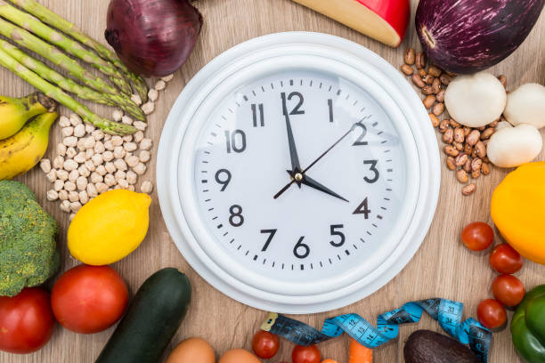 Intermittent Fasting: A Beginner’s Guide to Getting Started